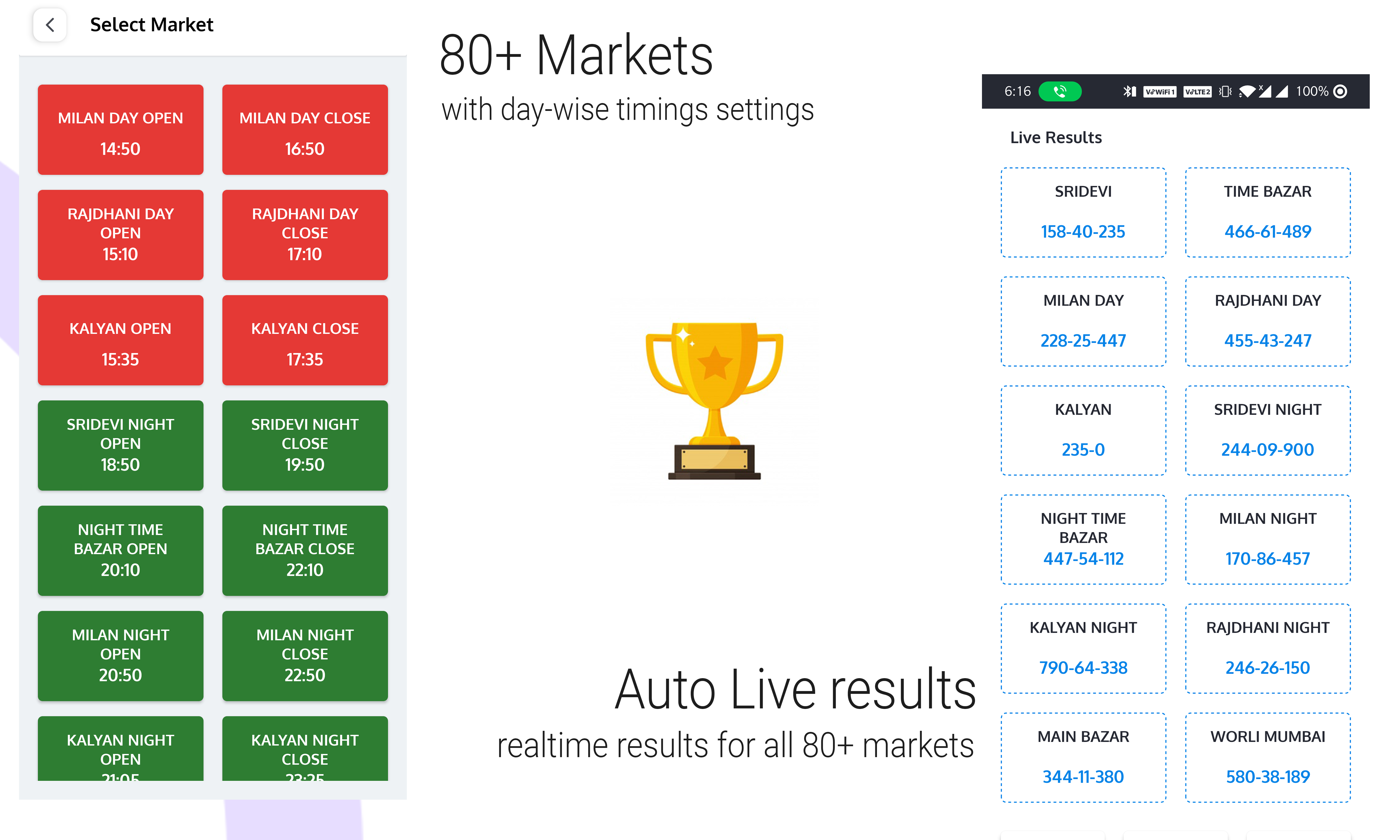 Betplay - Online Matka betting platform with 8 Games and 80+ markets - 1